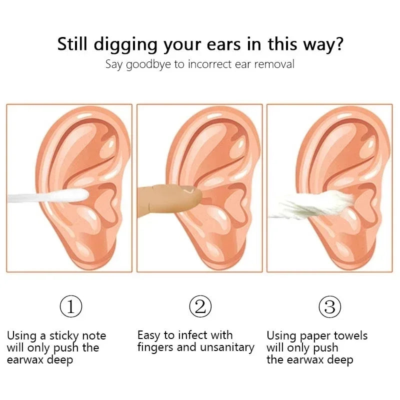 Gentle Ear Care Kit
