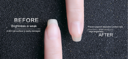 Nail Perfection Polish Set